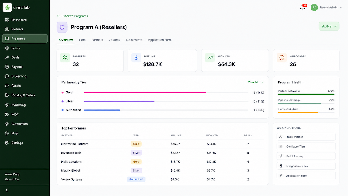 The Program Designer — three tiers, configured in minutes